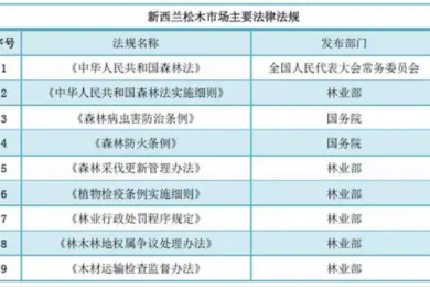 仿石漆的优点 仿石漆在应用中的注意事项